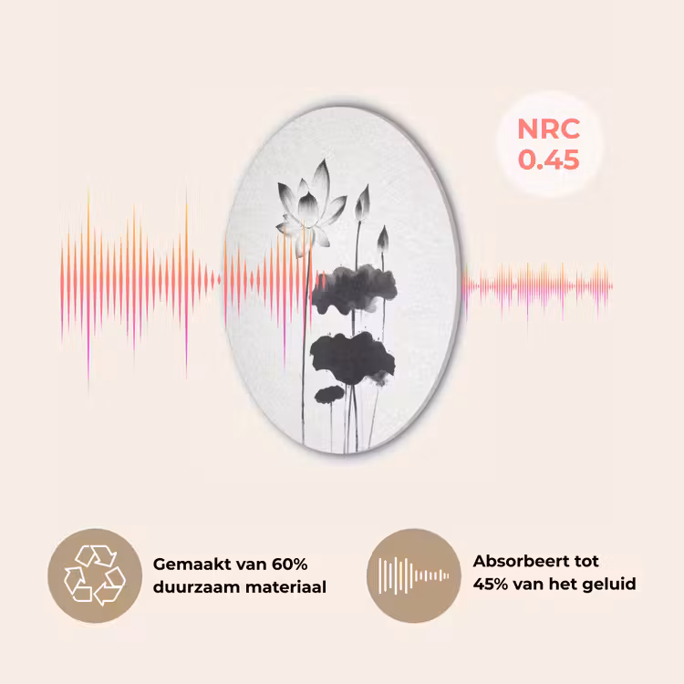 Bladeren - Zwart - Lotusbloem - Minimalitisch Akoestische PET Vilt - Rond klein -USP_NL