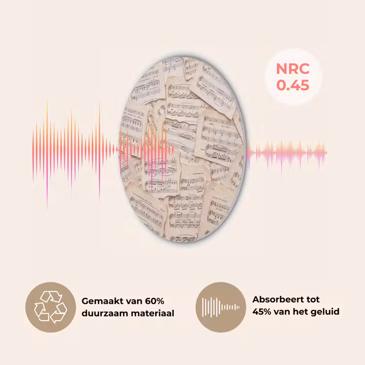 Bladmuziek - Oud - Noten - Vintage - Beige Akoestische PET Vilt - Rond klein -USP_NL