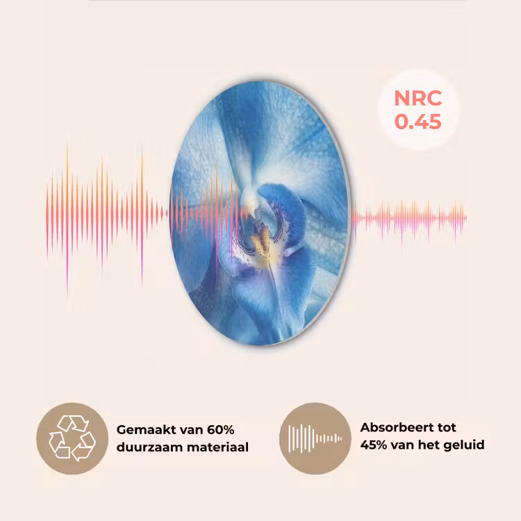 Blauw - Orchidee - Elegeant Akoestische PET Vilt - Rond klein -USP_NL