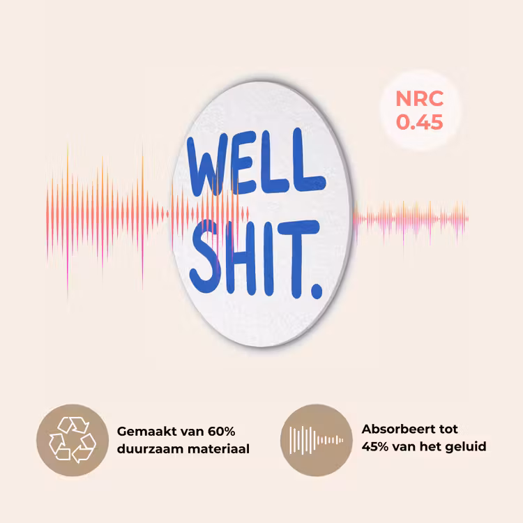 Blauw - Quote - Wit Akoestische PET Vilt - Rond klein -USP_NL