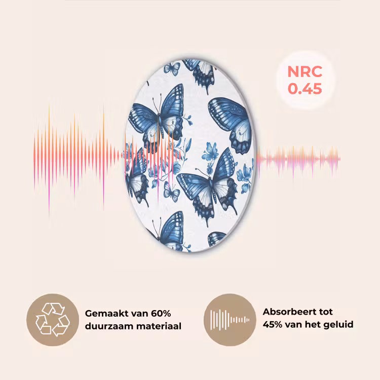 Blauw - Vlinders - Bloemen - Wit Akoestische PET Vilt - Rond klein 838 -USP_NL