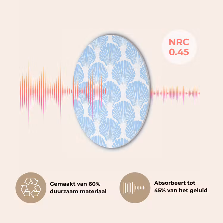 Blauw - Wit - Schelpen - Grafisch - Structuur Akoestische PET Vilt - Rond klein 838 -USP_NL