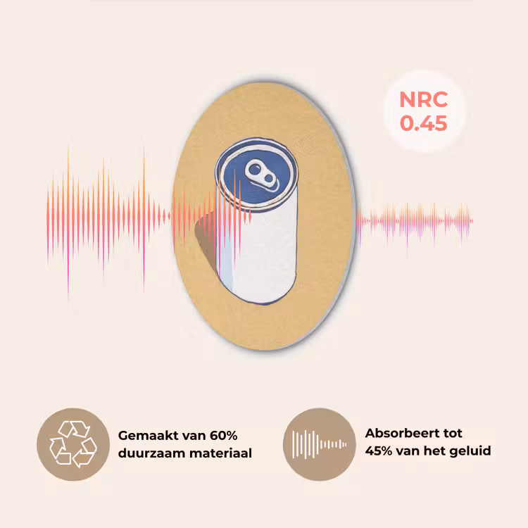 Blikje - Minimalistisch - Blauw - Illustratie Akoestische PET Vilt - Rond klein -USP_NL