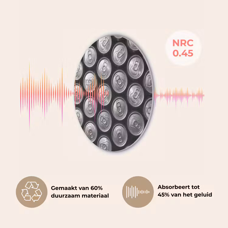 Blikjes - Aluminium - Patroon - Industrieel - Zilver Akoestische PET Vilt - Rond klein -USP_NL