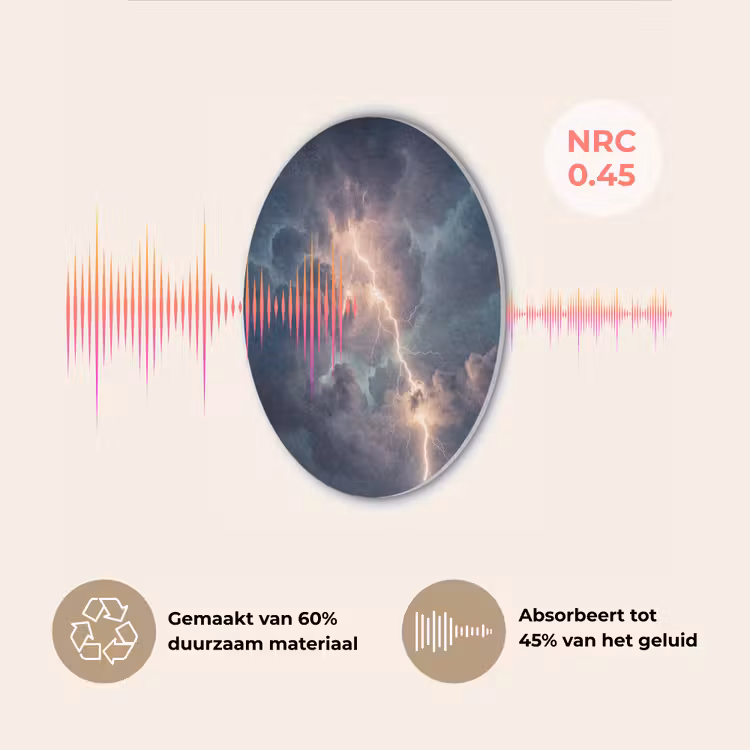 Bliksem - Storm - Natuur - Donker Akoestische PET Vilt - Rond klein -USP_NL