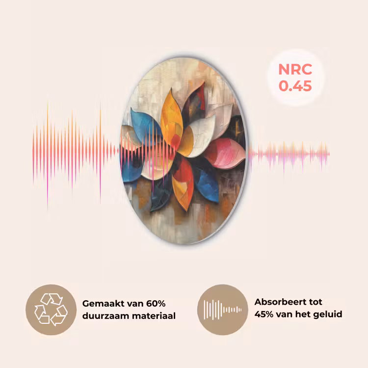 Bloem - Abstract - Kleurrijk - Bladeren Akoestische PET Vilt - Rond klein -USP_NL