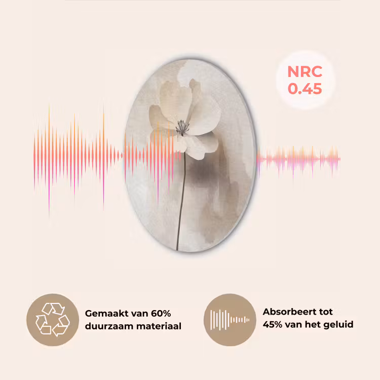 Bloem - Beige - Verf - Schaduw Akoestische PET Vilt - Rond klein -USP_NL