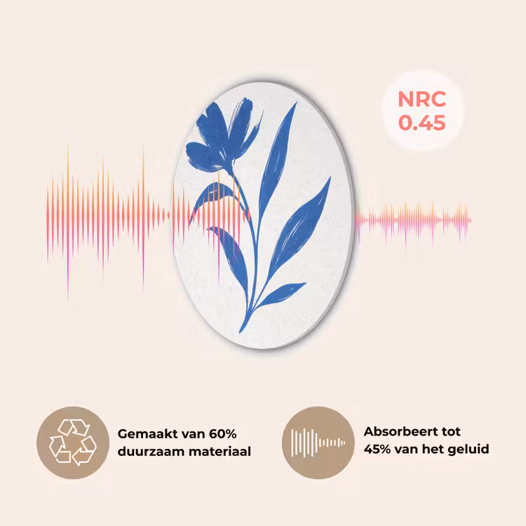 Bloem - Blaadjes - Minimalistisch - Blauw Akoestische PET Vilt - Rond klein -USP_NL