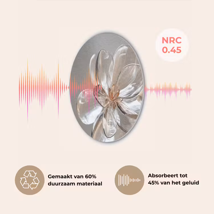 Bloem - Glazen - Doorzichtig Akoestische PET Vilt - Rond klein -USP_NL