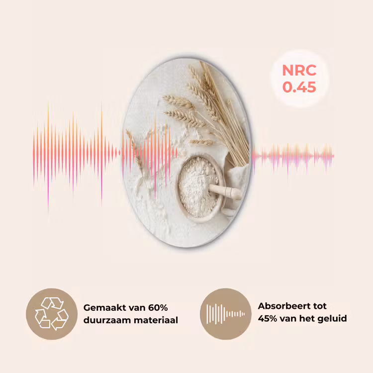 Bloem - Hout - Tarwe Akoestische PET Vilt - Rond klein -USP_NL