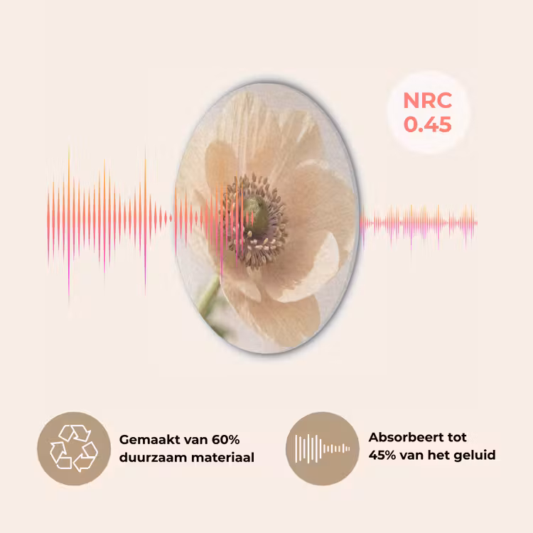 Bloem - Minimalistisch - Groen Akoestische PET Vilt - Rond klein -USP_NL