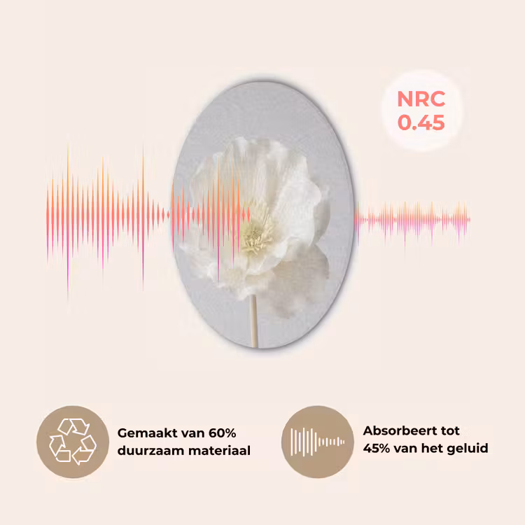 Bloem - Minimalistisch -Wit Akoestische PET Vilt - Rond klein -USP_NL