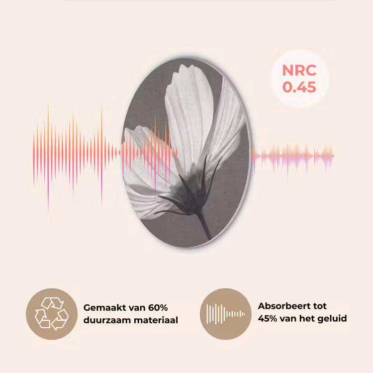 Bloem - Minimalistisch - Zwart - Wit Akoestische PET Vilt - Rond klein -USP_NL