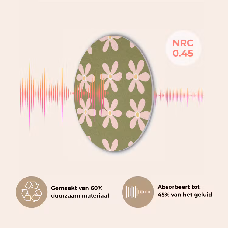 Bloem - Modern - Groen Akoestische PET Vilt - Rond klein 838 -USP_NL
