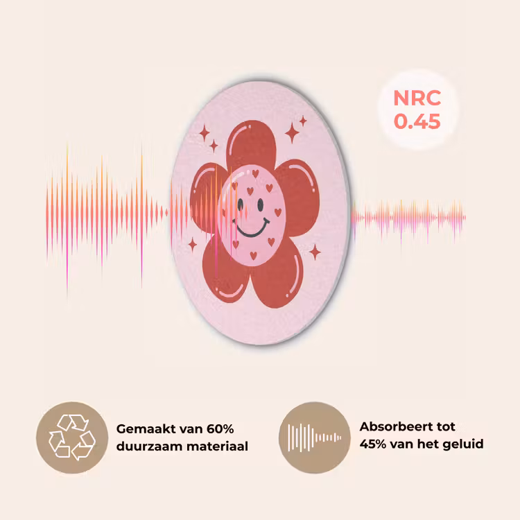 Bloem - Roze - Hartjes Akoestische PET Vilt - Rond klein -USP_NL