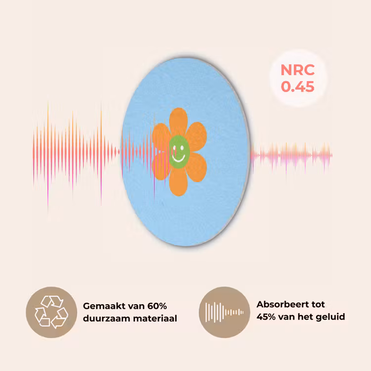 Bloem - Smiley - Kleurrijk Akoestische PET Vilt - Rond klein -USP_NL