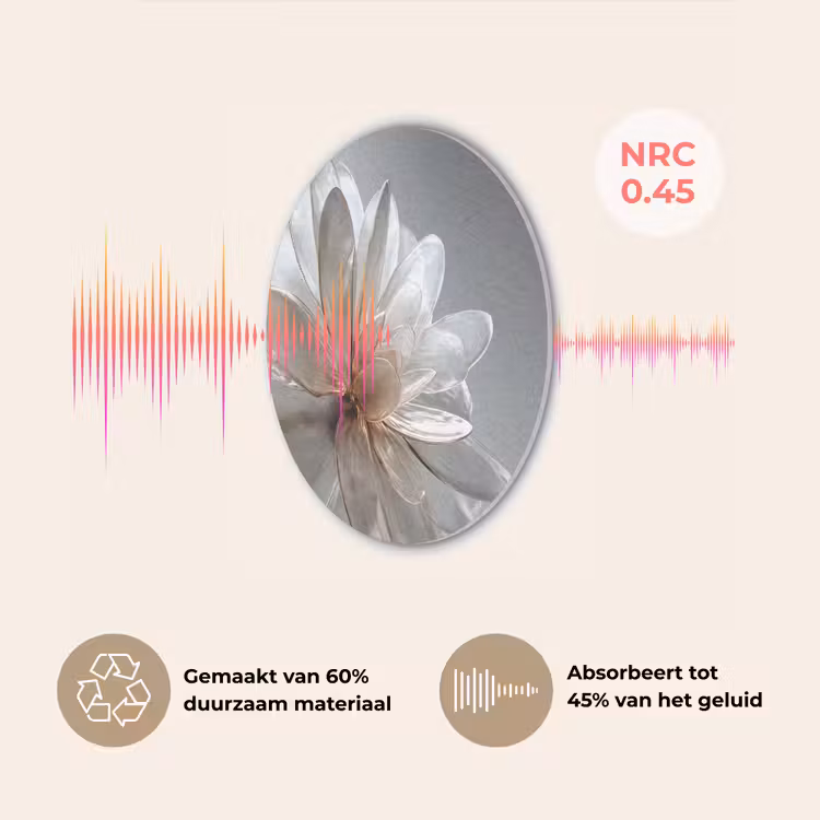 Bloem - Wit - Neutraal Akoestische PET Vilt - Rond klein -USP_NL