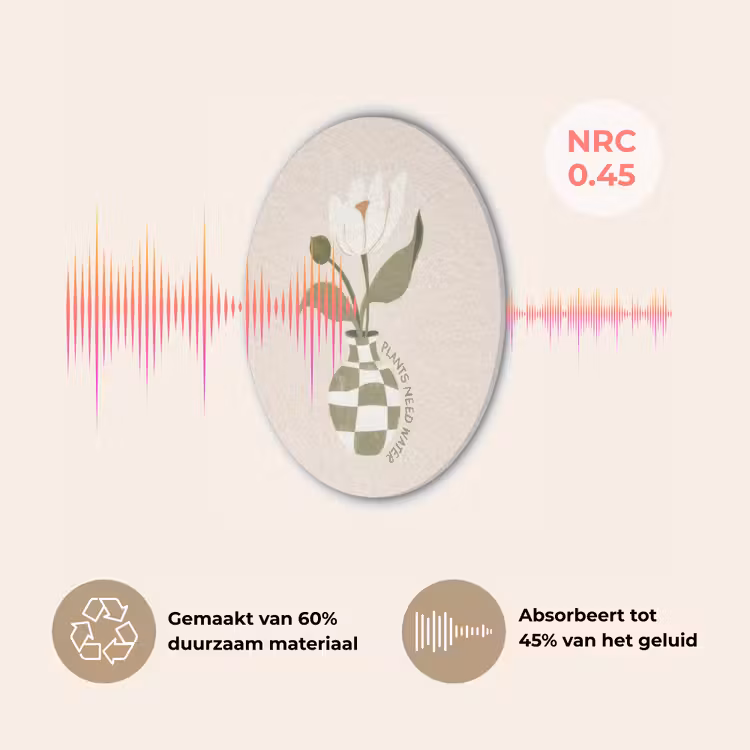 Bloem - Wit - Vaas - Quote Akoestische PET Vilt - Rond klein -USP_NL