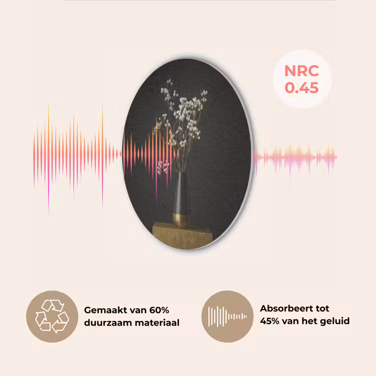 Bloembollen - Wit - Vaas - Minimalistisch Akoestische PET Vilt - Rond klein -USP_NL