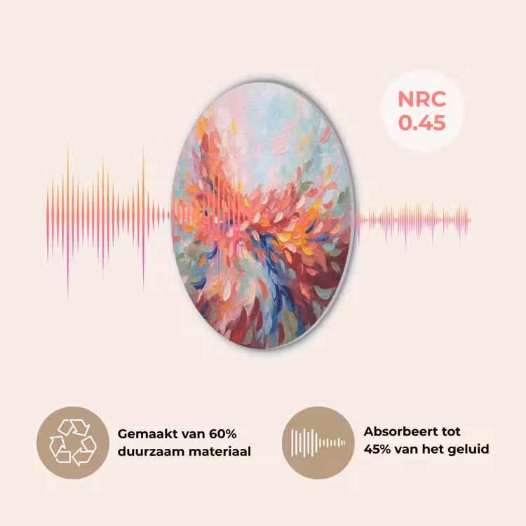 Bloemen - Abstract - Kunst - Modern Akoestische PET Vilt - Rond klein -USP_NL