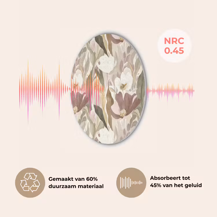 Bloemen - Aquarel - Kleurrijk Akoestische PET Vilt - Rond klein 838 -USP_NL