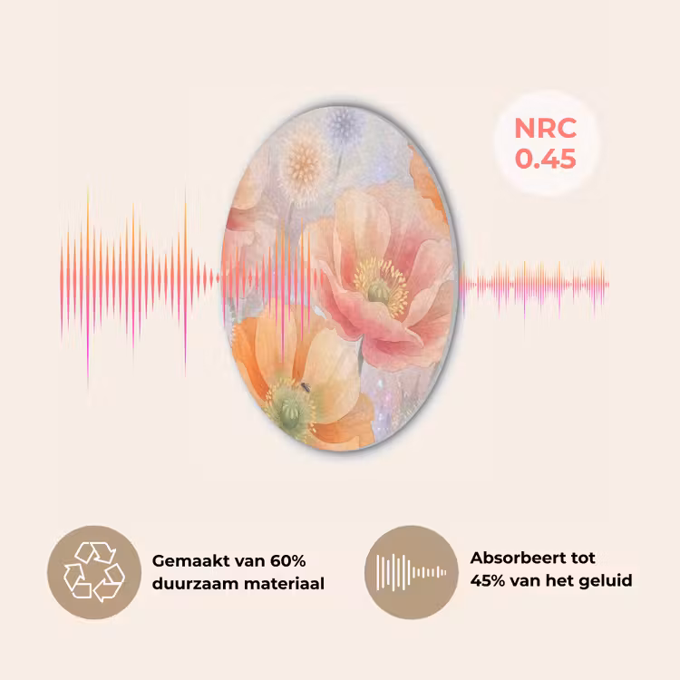 Bloemen - Aquarel - Natuur - Modern - Kleurrijk Akoestische PET Vilt - Rond klein -USP_NL