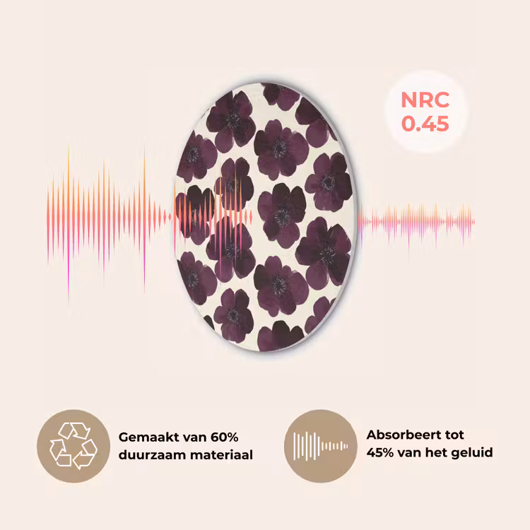 Bloemen - Aquarel - Paars Akoestische PET Vilt - Rond klein 838 -USP_NL