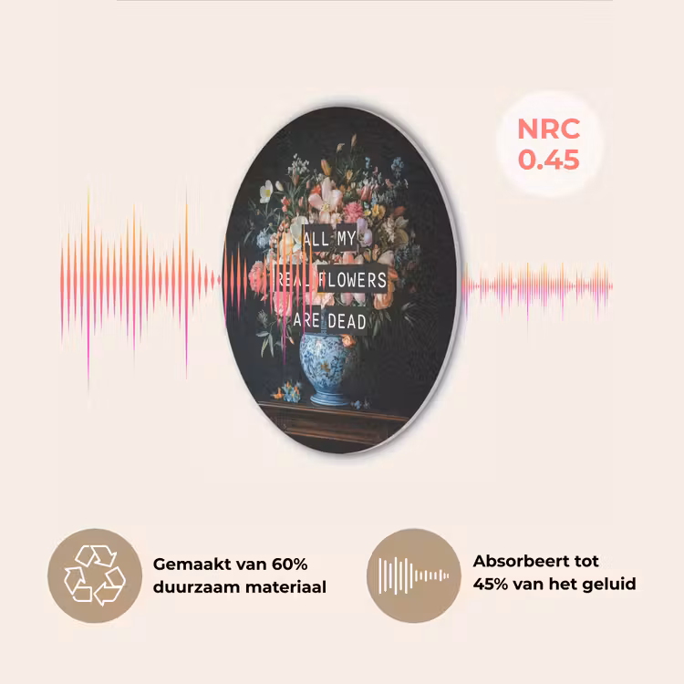 Bloemen - Art - Pastel - Quotes Akoestische PET Vilt - Rond klein -USP_NL