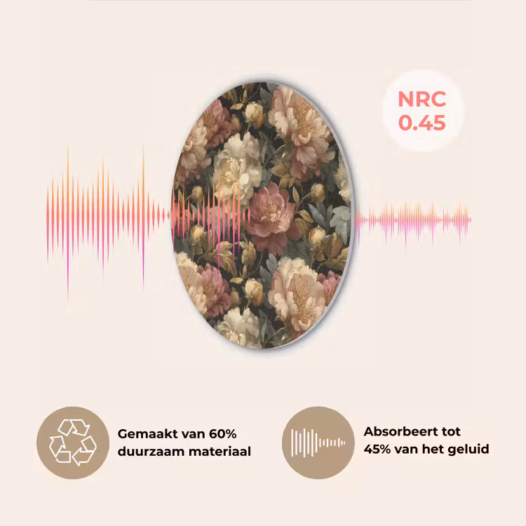 Bloemen - Barok - Patroon - Roze - Crème Akoestische PET Vilt - Rond klein 838 -USP_NL