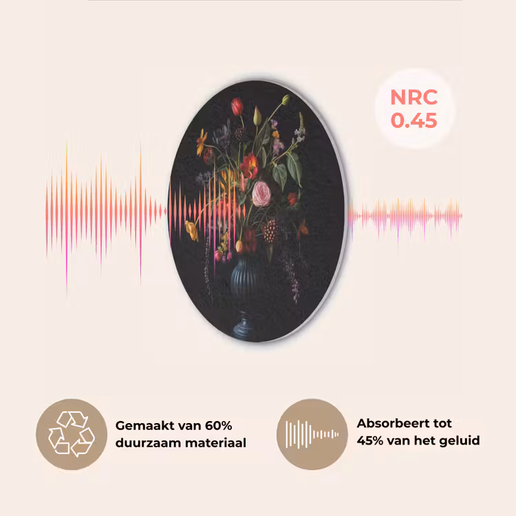 Bloemen - Bessen - Klassiek Akoestische PET Vilt - Rond klein -USP_NL