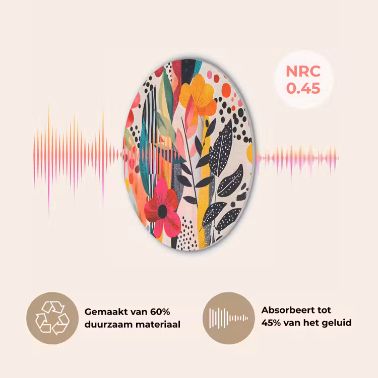 Bloemen - Bladeren - Abstract - Kleurrijk Akoestische PET Vilt - Rond klein -USP_NL