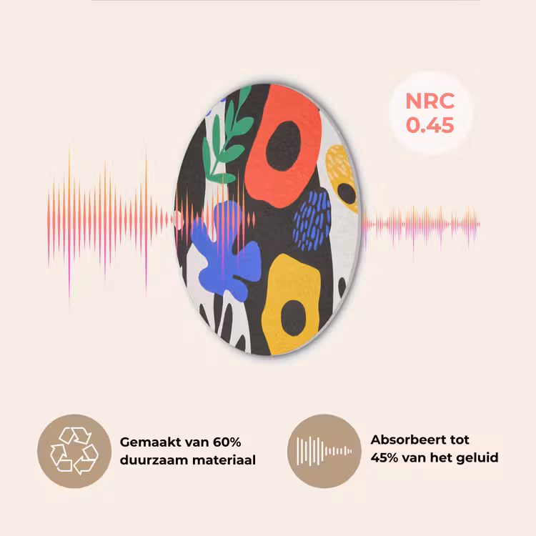 Bloemen - Bladeren - Abstract - Zwart Akoestische PET Vilt - Rond klein -USP_NL