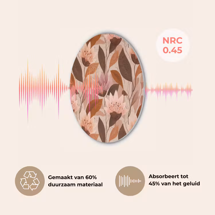 Bloemen - Bladeren - Bruin Akoestische PET Vilt - Rond klein 838 -USP_NL