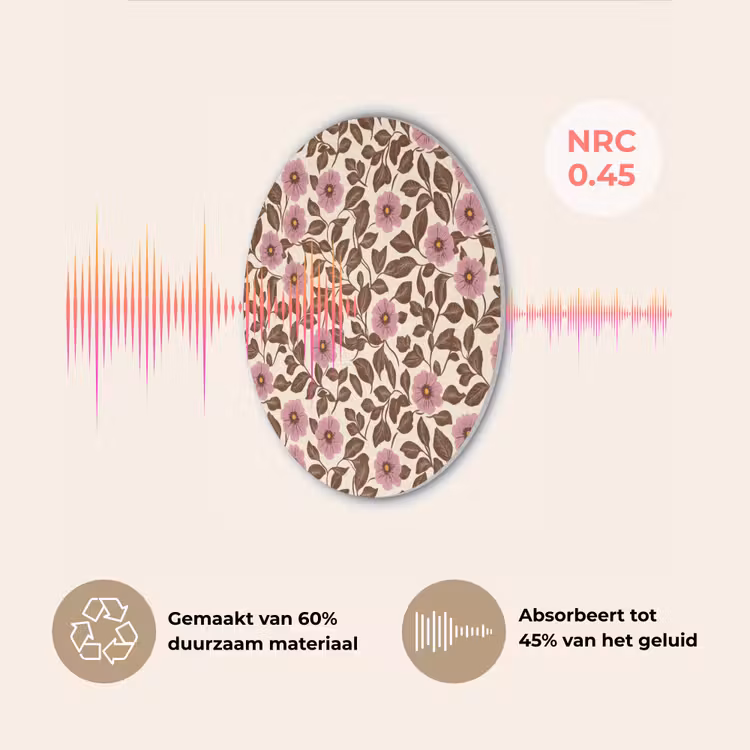 Bloemen - Bladeren - Kleurrijk Akoestische PET Vilt - Rond klein 838 -USP_NL