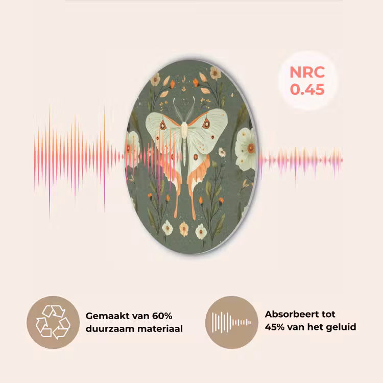 Bloemen - Bladeren - Olijfgroen - Vlinder Akoestische PET Vilt - Rond klein -USP_NL