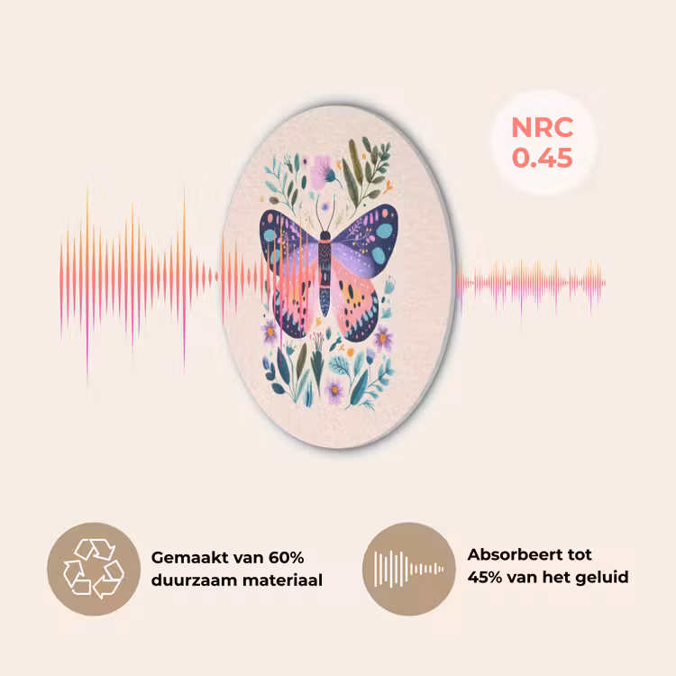 Bloemen - Bladeren - Vlinder - Kleurrijk Akoestische PET Vilt - Rond klein -USP_NL