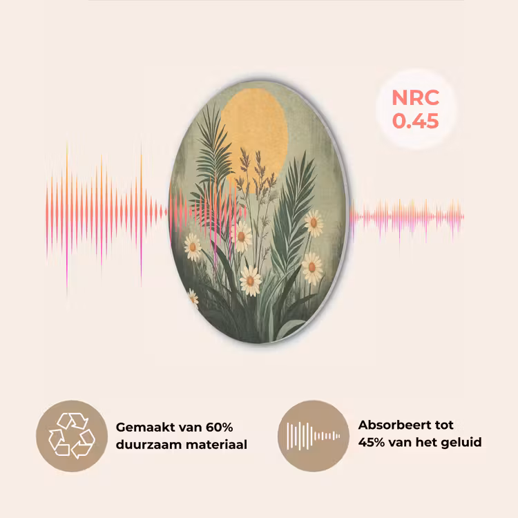 Bloemen - Bladeren - Zon - Groen Akoestische PET Vilt - Rond klein -USP_NL