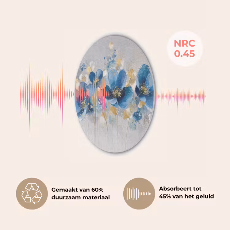 Bloemen - Blauw - Abstract Akoestische PET Vilt - Rond klein -USP_NL