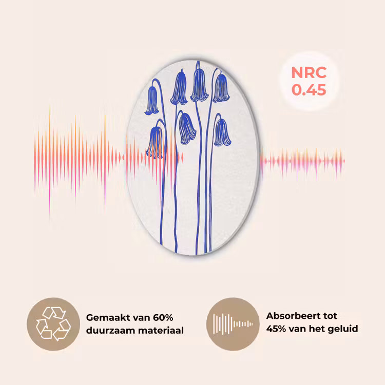 Bloemen - Blauw - Lijnen - Bloemblaadjes Akoestische PET Vilt - Rond klein -USP_NL