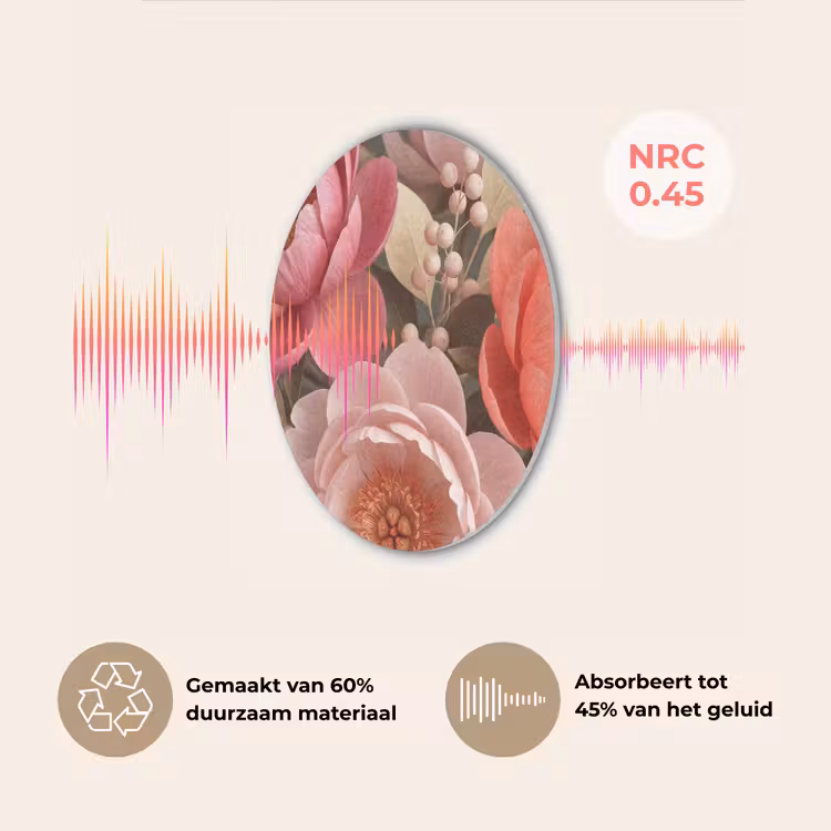 Bloemen - Bloesem - Zacht - Koraal - Decoratie Akoestische PET Vilt - Rond klein -USP_NL