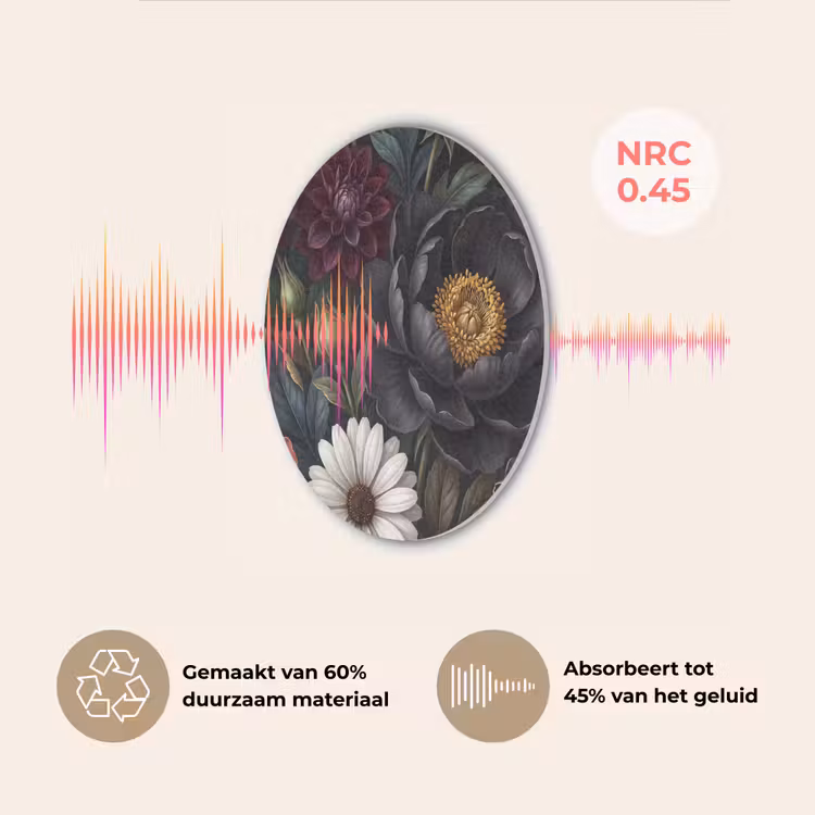 Bloemen - Boeket - Natuur - Klassiek - Weelderig Akoestische PET Vilt - Rond klein -USP_NL