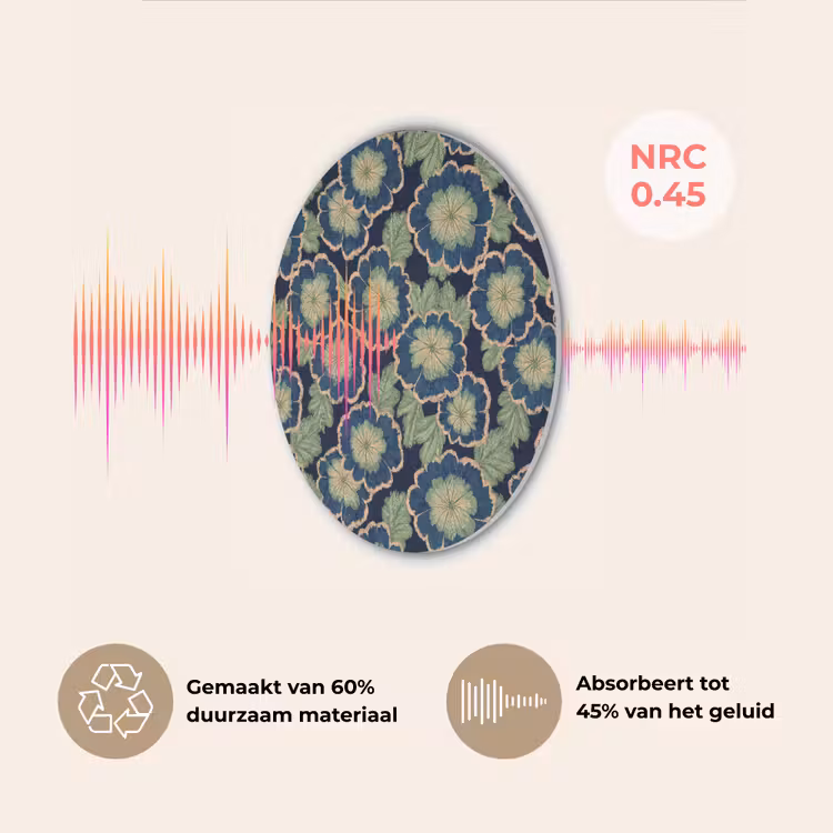 Bloemen - Borduurwerk - Patroon - Blauw - Groen Akoestische PET Vilt - Rond klein 838 -USP_NL
