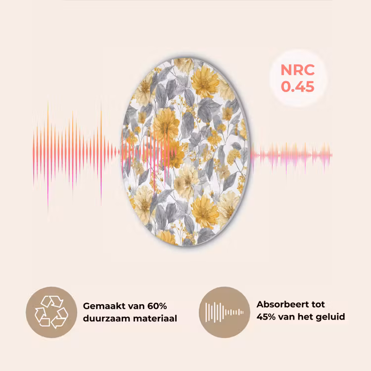 Bloemen - Botanisch - Elegant - Okergeel - Grijs Akoestische PET Vilt - Rond klein 838 -USP_NL