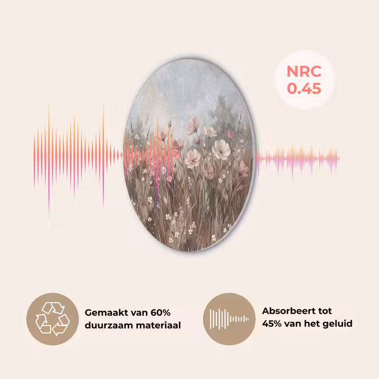 Bloemen - Botanisch - Schilderij - Pastel - Rustiek Akoestische PET Vilt - Rond klein -USP_NL