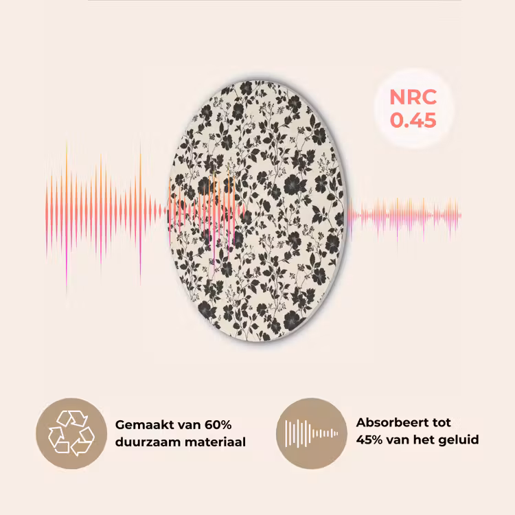 Bloemen - Dessin - Zwart Akoestische PET Vilt - Rond klein 838 -USP_NL