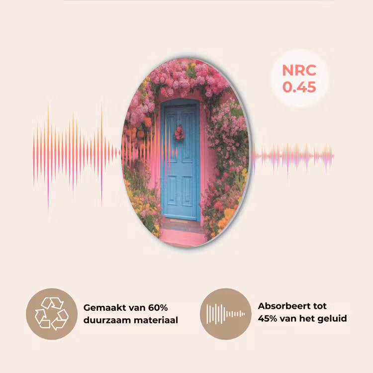 Bloemen - Deur - Roze Akoestische PET Vilt - Rond klein -USP_NL