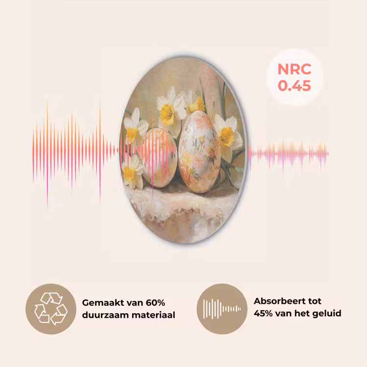 Bloemen - Eieren - Geschilderd Akoestische PET Vilt - Rond klein -USP_NL