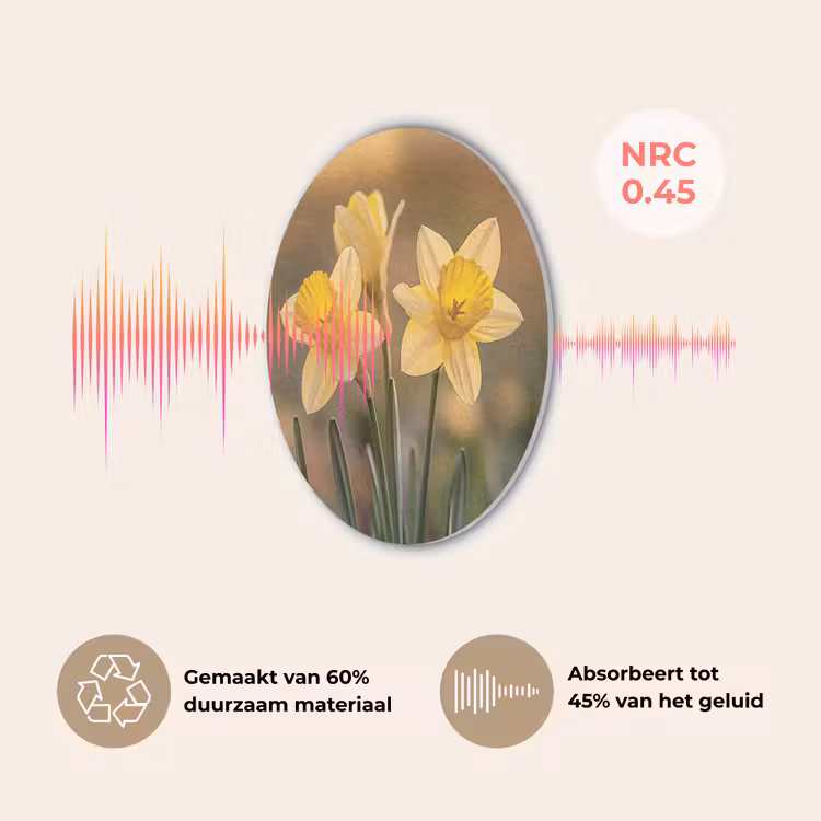 Bloemen - Geel - Wazig Akoestische PET Vilt - Rond klein -USP_NL