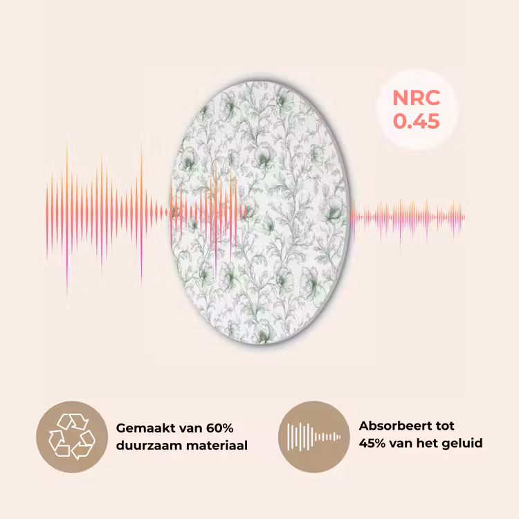 Bloemen - Getekend - Groen Akoestische PET Vilt - Rond klein 838 -USP_NL