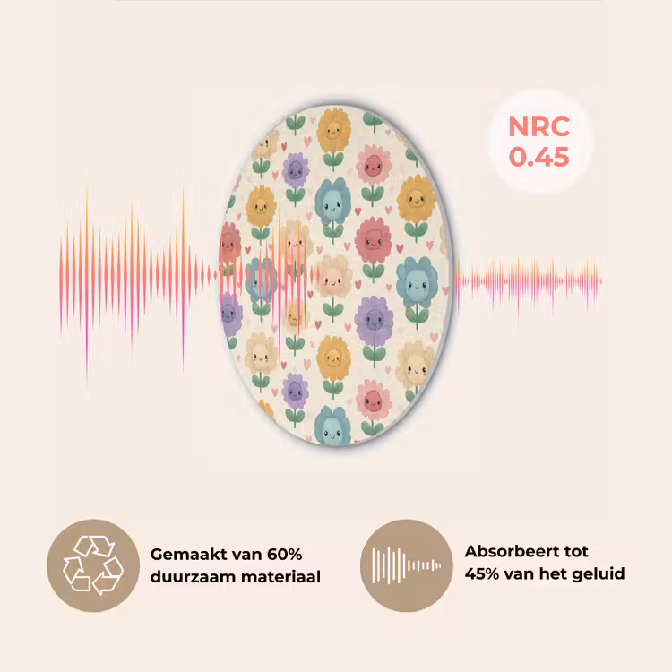 Bloemen - Hartjes - Kleurrijk Akoestische PET Vilt - Rond klein 838 -USP_NL